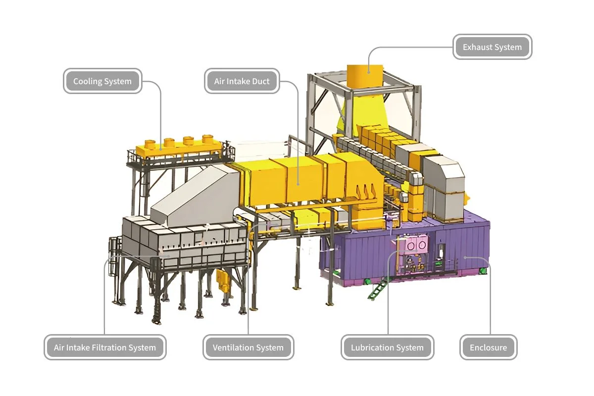 Industrial Mechanical Drive Systems